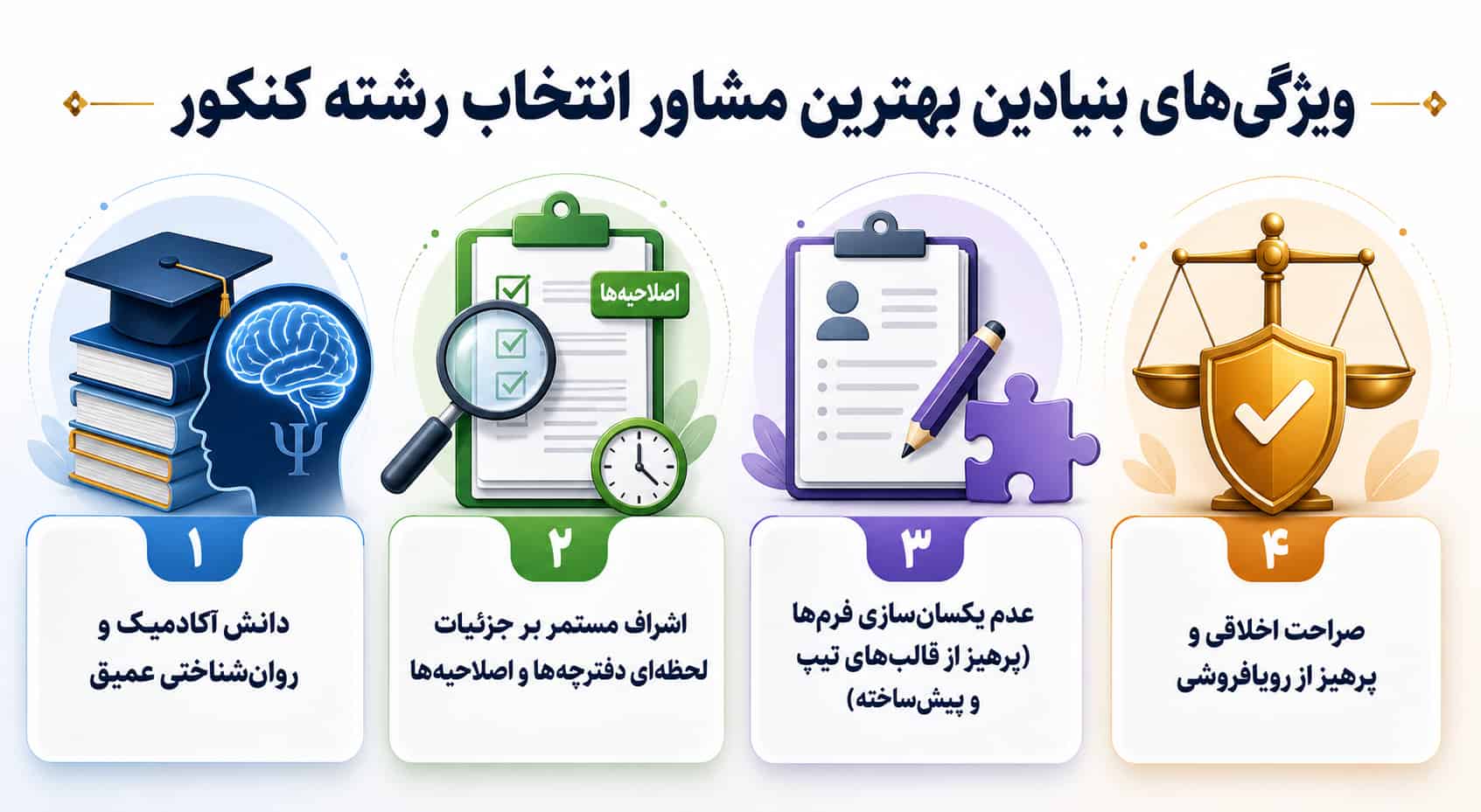 بهترین مشاور انتخاب رشته کنکوری 2 iqAGMGPvwzTA228qjNJSJiEMq79iuciP3HbOCAjI